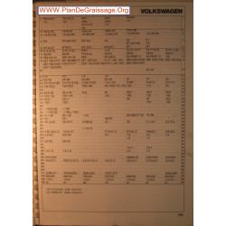 Volkswagen Scirocco Golf Santana 1600 1800 1300 Carburator