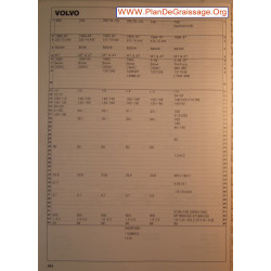 Volvo 360 240 Dl Gl 740 Switserland Carburator