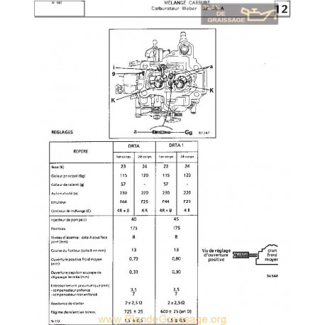 Weber 32 Drta Fiche W601