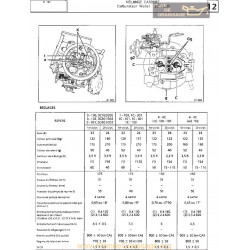 Weber 32 Tldr Fiche W301