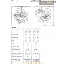 Weber 32 Tldr Fiche W302