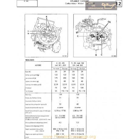 Weber 32 Tldr Fiche W302