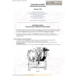 Weber Carburateurs 1970