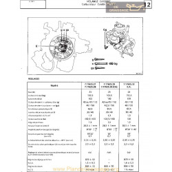 Zenith 32 1b1 Fiche Z501