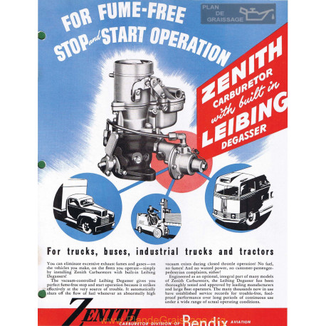 Zenith Carburetor Advertizement