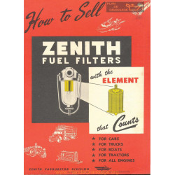 Zenith Fuel Filters With Elements