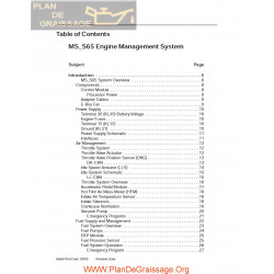 Bmw Ms S65 Engine Management