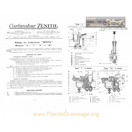 Zenith Ul Up Tp Tl Carnet