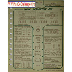 Berliet Glr 8 M 2 Tlr 10m2 191