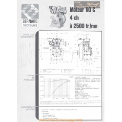 Bernard 110 C 4ch Techniques Moteur