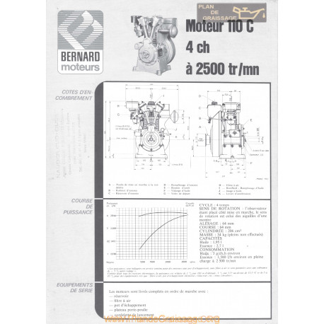 Bernard 110 C 4ch Techniques Moteur