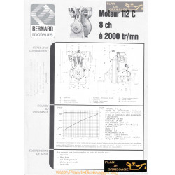 Bernard 112 C 8ch Techniques Moteur