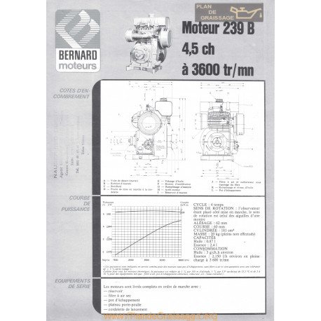 Bernard 239 B 4 5ch Techniques Moteur