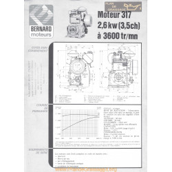 Bernard 317 3 5ch Techniques Moteur