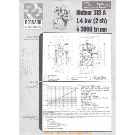 Bernard 318 A 2ch Techniques Moteur