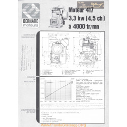 Bernard 417 C 4 5ch Techniques Moteur