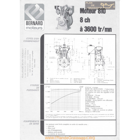 Bernard 810 8ch Techniques Moteur