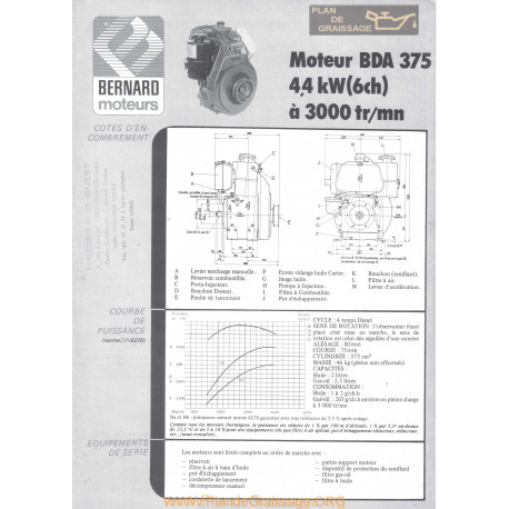 Bernard Bda 375 6ch Techniques Moteur