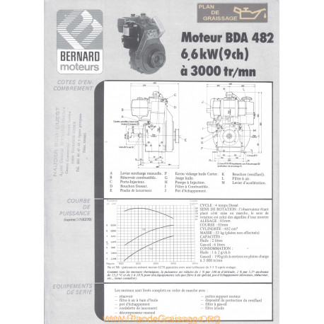 Bernard Bda 482 9ch Techniques Moteur