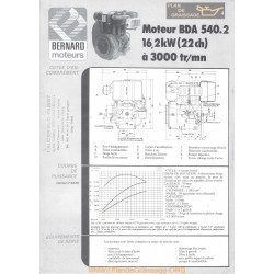 Bernard Bda 540 22ch Techniques Moteur