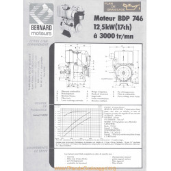 Bernard Bdp 746 17ch Techniques Moteur