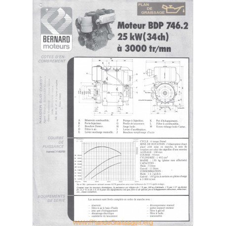 Bernard Bdp 746 34ch Techniques Moteur