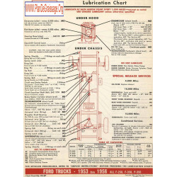 Ford Trucks F 250 F 350 P 350 1953 1956 Fd57