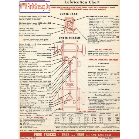 Ford Trucks F 250 F 350 P 350 1953 1956 Fd57