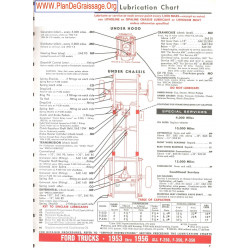 Ford Trucks F 250 F 350 P 350 1953 1956