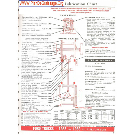 Ford Trucks F 250 F 350 P 350 1953 1956