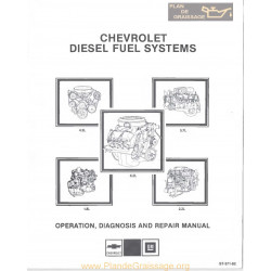 Gmc Chevrolet St 371 82 Diesel Fuel 1982