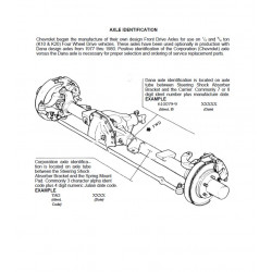 Gmc Corp 10 Bolt Front Axle 1980 1983