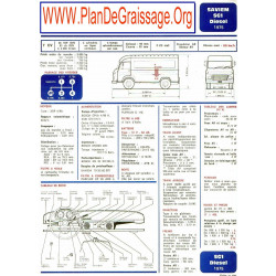 Saviem Sg1 Diesel 1975 Fd