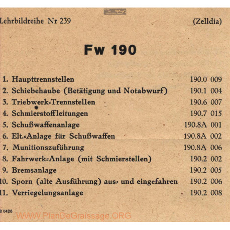 Flugzeug Handbuch Fw 190 Zelldia