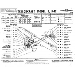 Taylorcraft B B 12