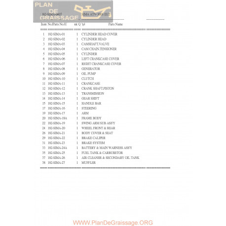 Adly 300 Rs Parts List