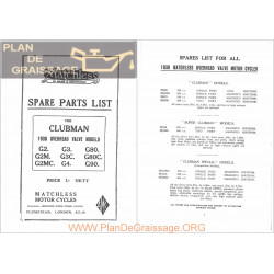 Ajs 1938 Ohv Models Parts List