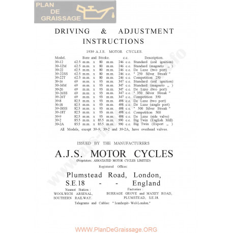 Ajs 1939 Manual De Intretinere