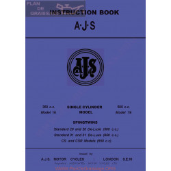 Ajs 1962 16 18 20 31 31cs 31csr Manual De Intretinere