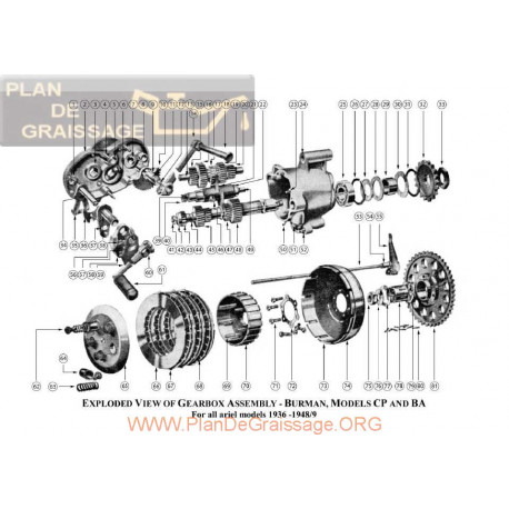 Ajs Burman Cp Ba 1936 1948 Exploded View