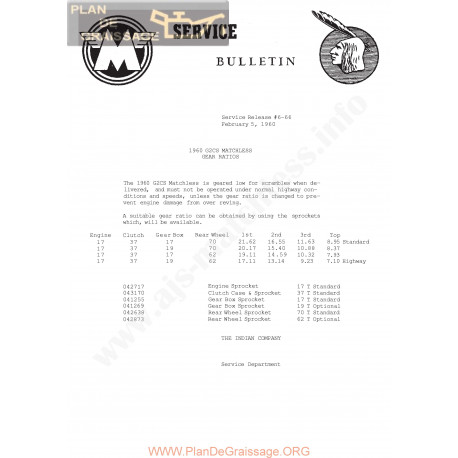 Ajs Service Bulletin 6 1966 G2cs Gear Ratio For Road Use