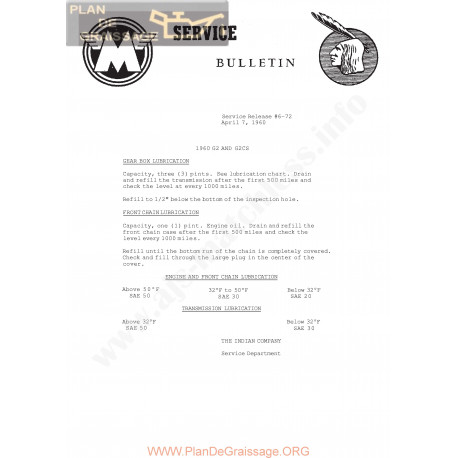 Ajs Service Bulletin 6 1972 G2 And G2cs Lubrication