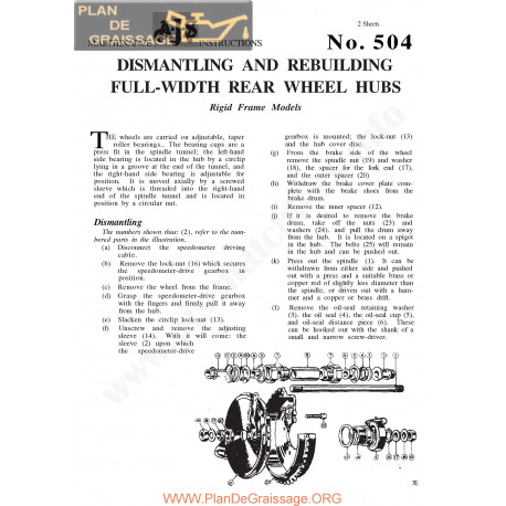 Ajs Service Sheet 504 Dismantling And Rebuilding