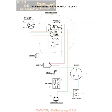 Alpino 175cc 4t Schema Elec