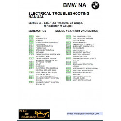 Bmw Z3 Roadster M Coupe E36 7 Elecrical Troubles 2002