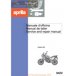 Aprilia Pegaso 650 97 Service Manual