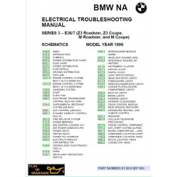 Bmw Z3 Roadster M Coupe E36 7 Elecrical Troubleshooting 2000