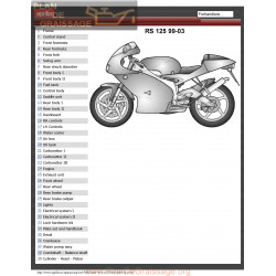 Aprilia Rs125 1999 2003 Parts Diagrams Exploded