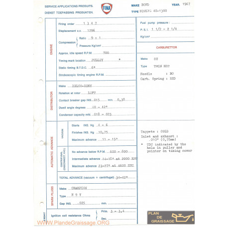 Bond Equipe 4s 1300 1967 Fina