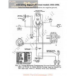 Ariel Schema Elec 1933 1950